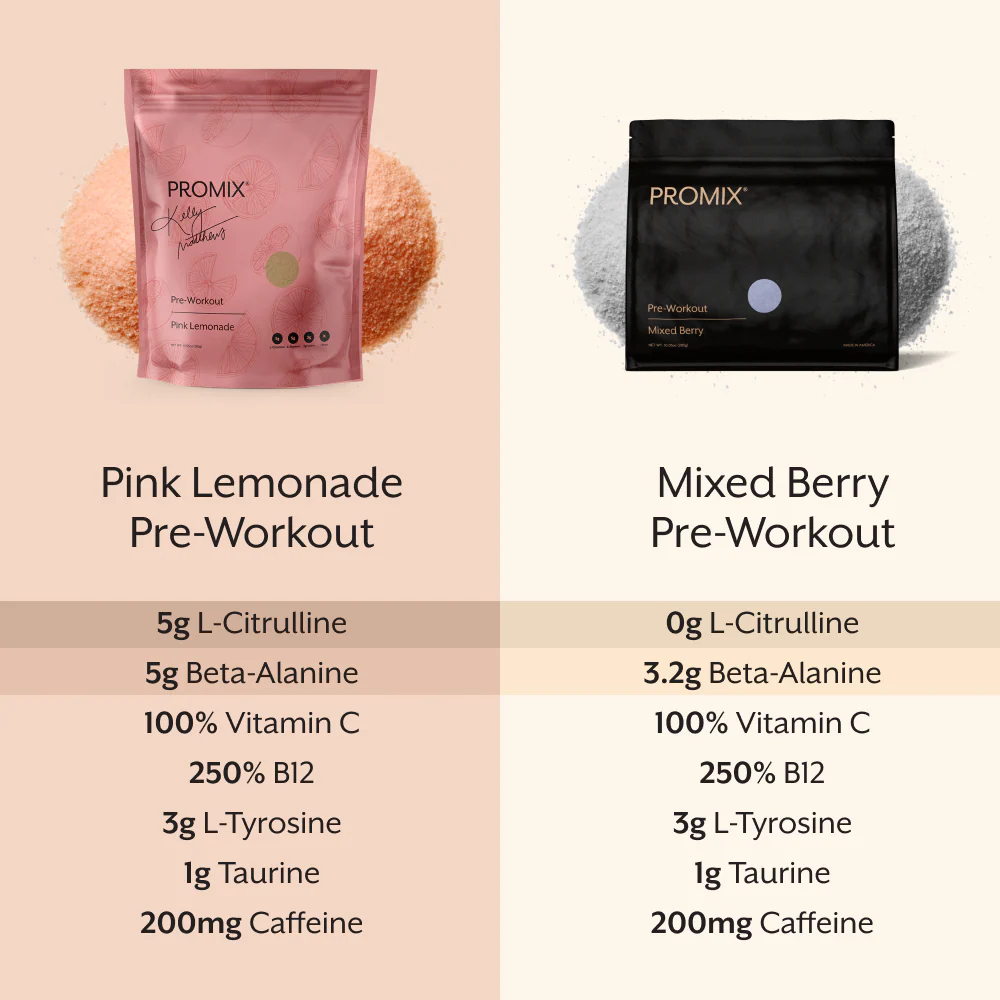 Promix Pre-Workout - Image 56